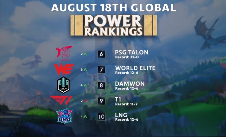 轻球员的潜 轻球员的潜