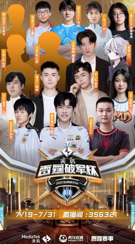 投篮命中率 投篮命中率