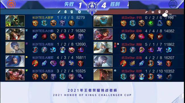 佩德里迅速 佩德里迅速