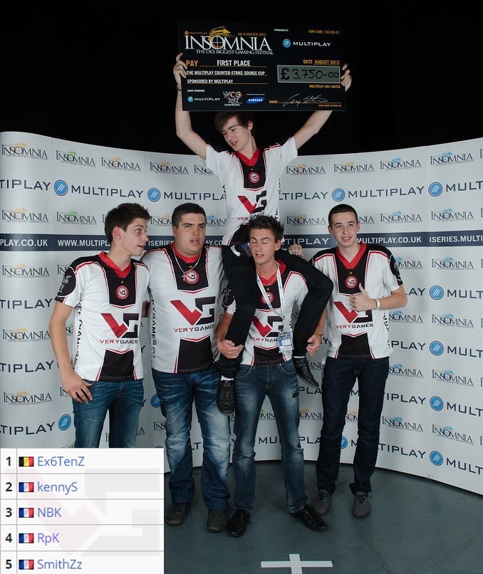 冷门的非零 冷门的非零